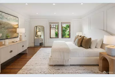 1100 Monterey Boulevard, San Francisco, CA 94127 - Photo 30