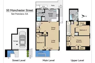 50 Manchester St, San Francisco, CA 94110 - Photo 40