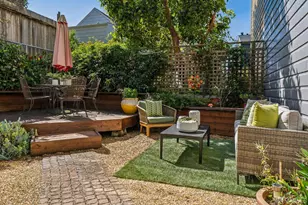 4150 17th St, San Francisco, CA 94114 - Photo 36
