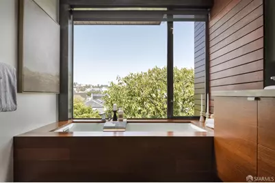 4356 25th Street, San Francisco, CA 94114 - Photo 20