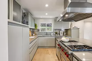 495 Crestmont Dr, San Francisco, CA 94131 - Photo 28