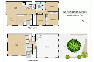 101 Princeton St, San Francisco, CA 94134 - Photo 48
