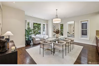 2751 15th Avenue, San Francisco, CA 94127 - Photo 22