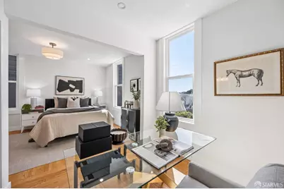 2147 Golden Gate Avenue #2147, San Francisco, CA 94118 - Photo 28