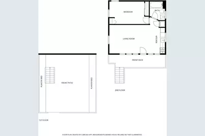 413 30th Street, San Francisco, CA 94131 - Photo 30