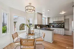 374 San Benito Wy, San Francisco, CA 94127 - Photo 14