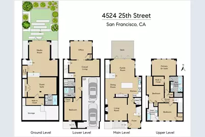 4524 25th Street, San Francisco, CA 9411 - Photo 84