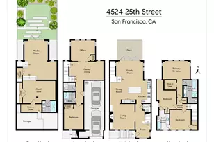 4524 25th St, San Francisco, CA 9411 - Photo 84