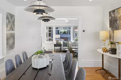 643 Edna Street, San Francisco, CA 94127 - Photo 14