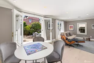 151 Ulloa St, San Francisco, CA 94127 - Photo 38