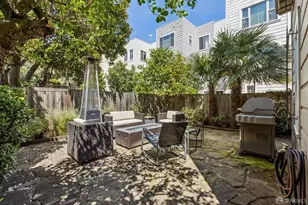 1024 Oak St, San Francisco, CA 94117 - Photo 44