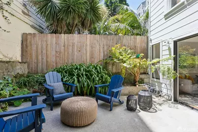 1459 Oak Street, San Francisco, CA 94117 - Photo 78