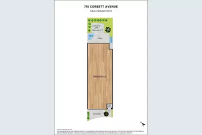 715 Corbett Avenue, San Francisco, CA 94118 - Photo 72