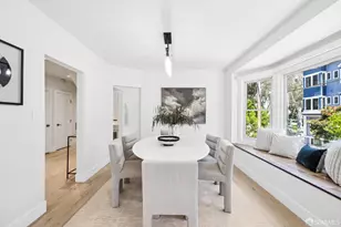 415 Ashbury St, San Francisco, CA 94117 - Photo 8