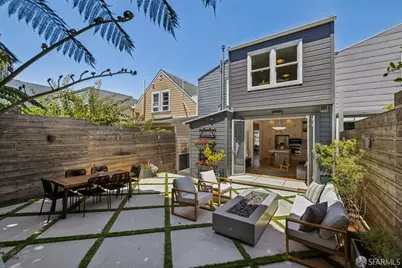 264 Precita Avenue, San Francisco, CA 94110 - Photo 56