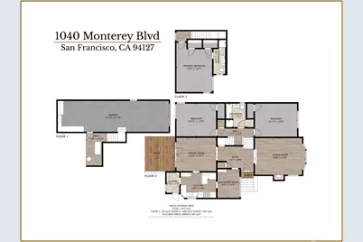 1040 Monterey Boulevard, San Francisco, CA 94127 - Photo 8
