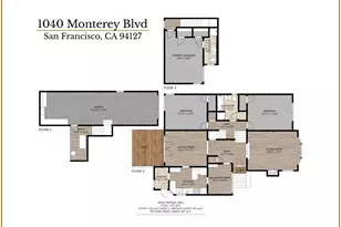 1040 Monterey Blvd, San Francisco, CA 94127 - Photo 8