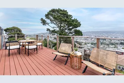 239 Mangels Avenue, San Francisco, CA 94131 - Photo 28