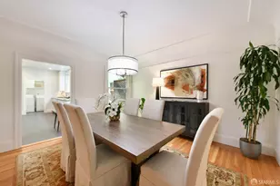 38-40 7th Ave, San Francisco, CA 94118 - Photo 8