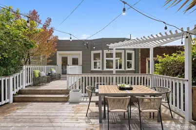 958 Teresita Boulevard, San Francisco, CA 94127 - Photo 44