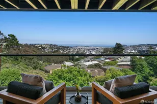 701 Teresita Blvd, San Francisco, CA 94127 - Photo 30