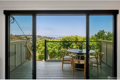 701 Teresita Boulevard, San Francisco, CA 94127 - Photo 36