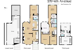 219 4th Ave, San Francisco, CA 94118 - Photo 2