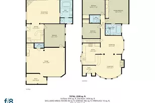 20 Manor Dr, San Francisco, CA 94127 - Photo 98