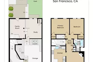 306 Ortega St, San Francisco, CA 94122 - Photo 50