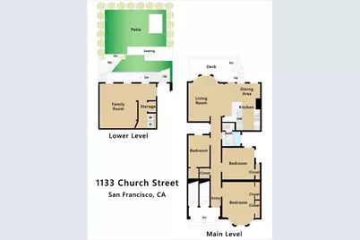 1133 Church Street, San Francisco, CA 94114 - Photo 80