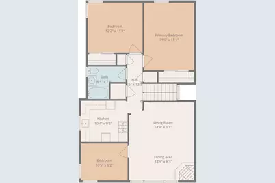 198 Willits Street, Daly City, CA 94014 - Photo 38
