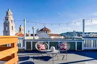 3334 16th St, San Francisco, CA 94114 - Photo 26