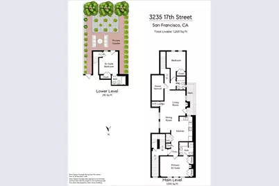 3235 17th Street, San Francisco, CA 94110 - Photo 16
