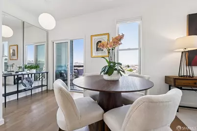148 Peralta Avenue #B, San Francisco, CA 94110 - Photo 8