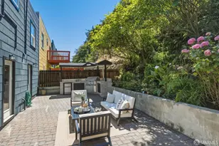 787 Myra Way, San Francisco, CA 94127 - Photo 24