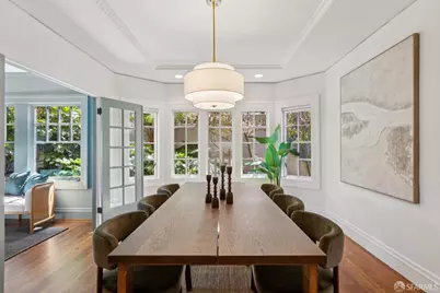 417 Dewey Boulevard, San Francisco, CA 94116 - Photo 32