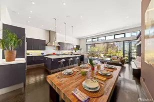 720 Clementina St, San Francisco, CA 94103 - Photo 20