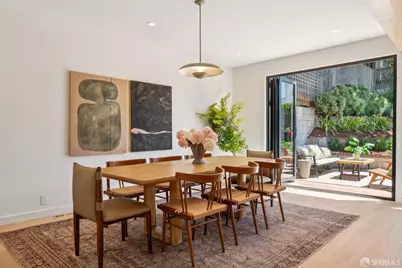 4075 20th Street, San Francisco, CA 94114 - Photo 14