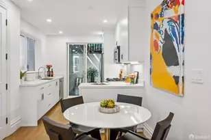 1046 14th St, San Francisco, CA 94114 - Photo 8