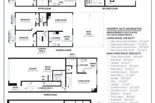 3711 Market St, San Francisco, CA 94131 - Photo 24