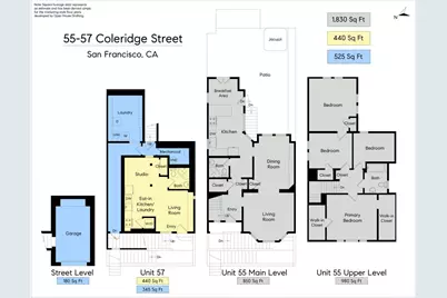 55-57 Coleridge Street, San Francisco, CA 94110 - Photo 32