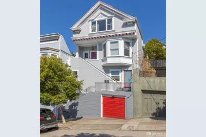 55-57 Coleridge Street, San Francisco, CA 94110 - Photo 42