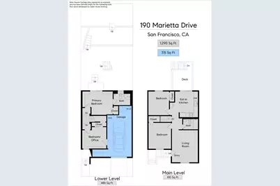 190 Marietta Drive, San Francisco, CA 94127 - Photo 40