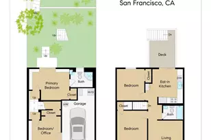 190 Marietta Dr, San Francisco, CA 94127 - Photo 38