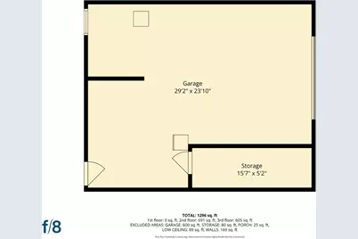 201 Gennessee Street, San Francisco, CA 94112 - Photo 36