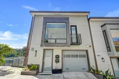 784 Andover Street, San Francisco, CA 94110 - Photo 1