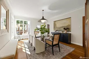 70 San Pablo Ave, San Francisco, CA 94127 - Photo 18