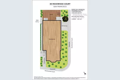 30 Rockwood Court, San Francisco, CA 94127 - Photo 58