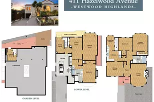 411 Hazelwood Ave, San Francisco, CA 94127 - Photo 78