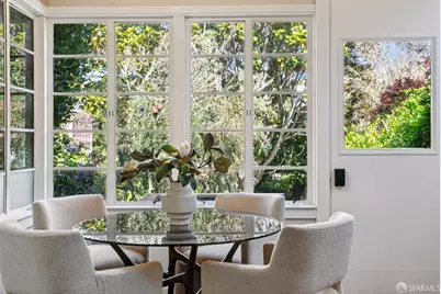3219 Harrison Street, San Francisco, CA 94110 - Photo 2